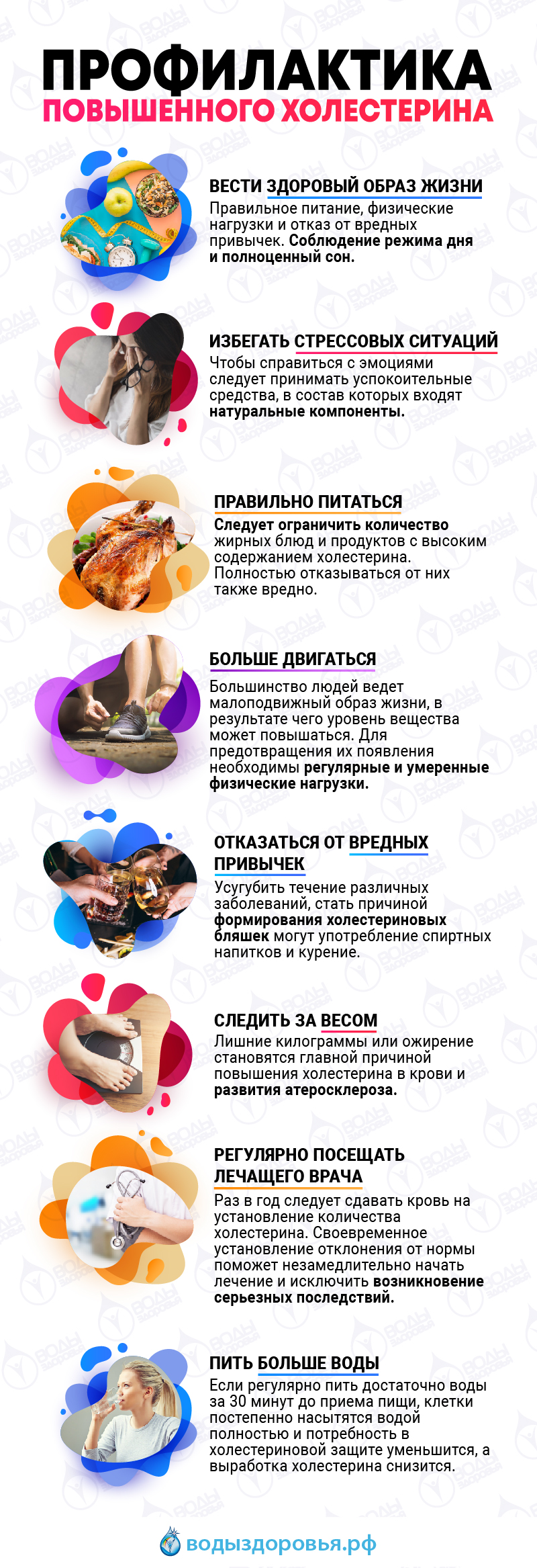 Почему повышается холестерин и как это предотвратить Почему повышается холестерин и как это предотвратить